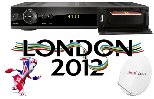 kit-olimpico-londres-2012