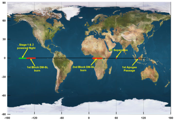Lee más sobre el artículo Aplazan el lanzamiento del satélite Eutelsat-70B