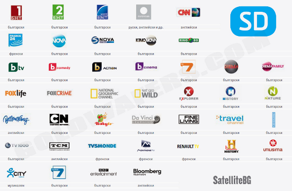satellite-bg-sd-channels