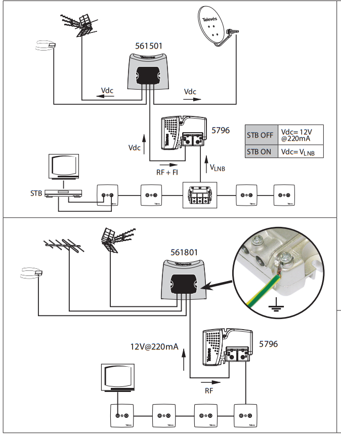 manual-561701-televes