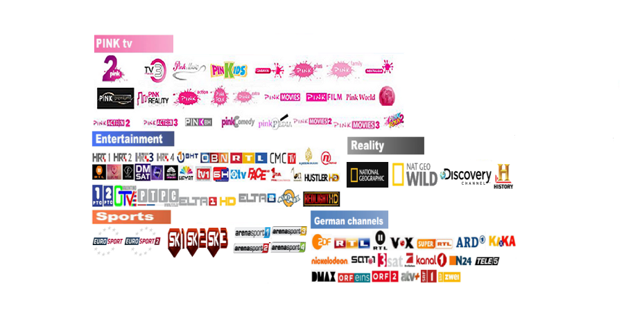 Lee más sobre el artículo IPTV Canales del Este y Alemanes