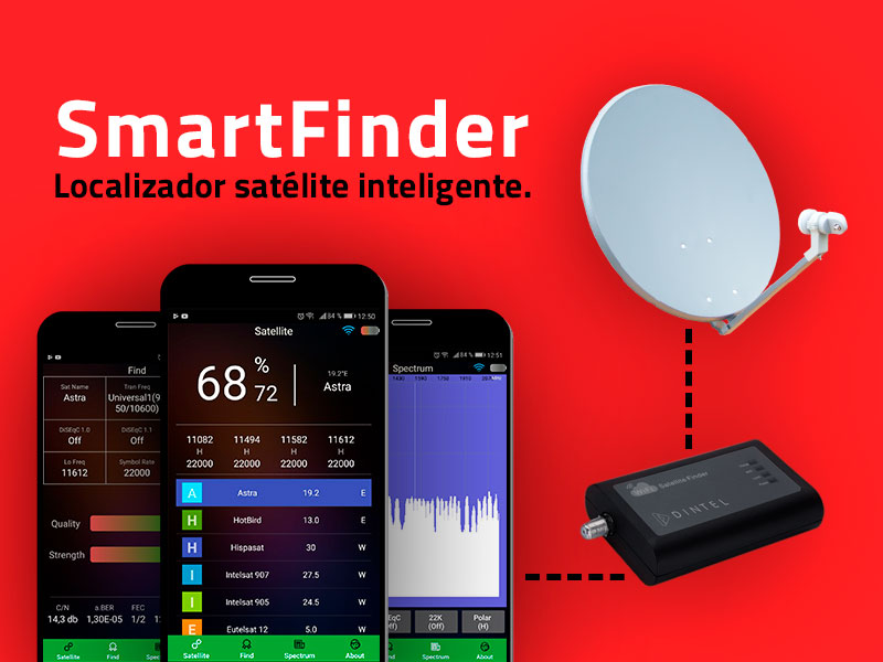 Localizador satelite wifi